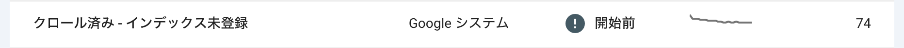 『nofollow』を付与してから約半年後