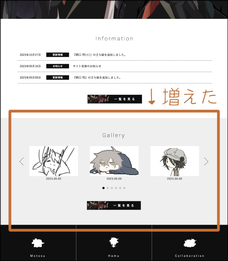 Gallery追加場所の案内図